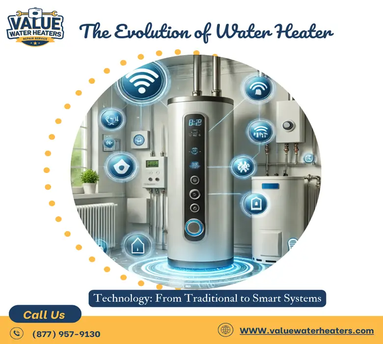 The Evolution of Water Heater Technology: From Traditional to Smart Systems